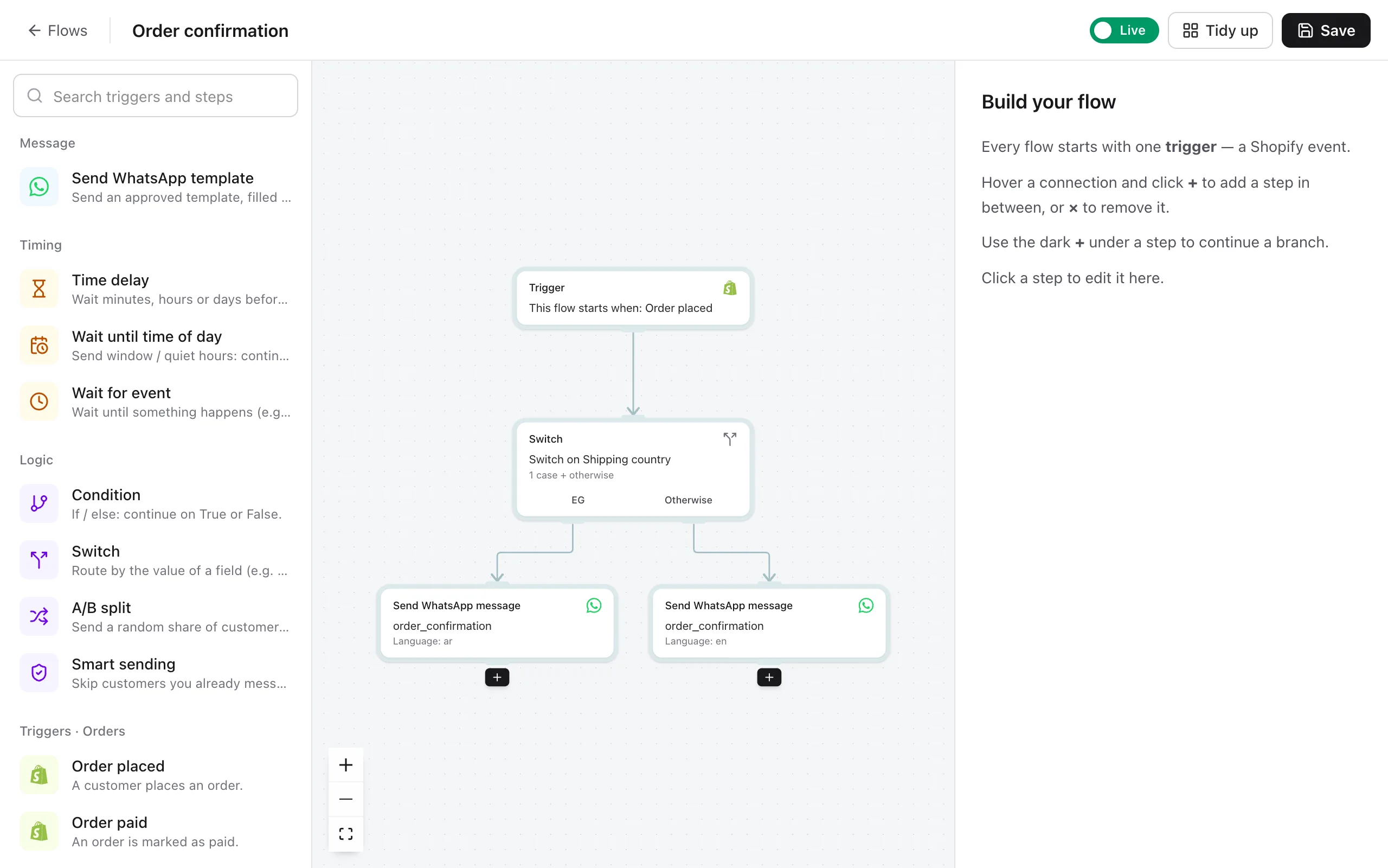 The flow builder with a trigger, a condition, a wait and a send step
